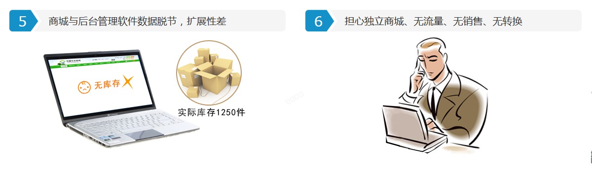 义乌管家婆软件